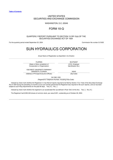Thumbnail Helios Technologies 10-Q Quarterly Report FY 