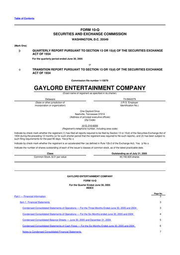 Vorschaubild Ryman Hospitality Properties 10-Q Quartalsbericht  