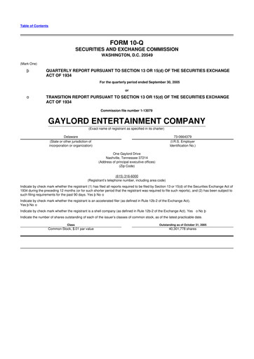 Vorschaubild Ryman Hospitality Properties 10-Q Quartalsbericht  