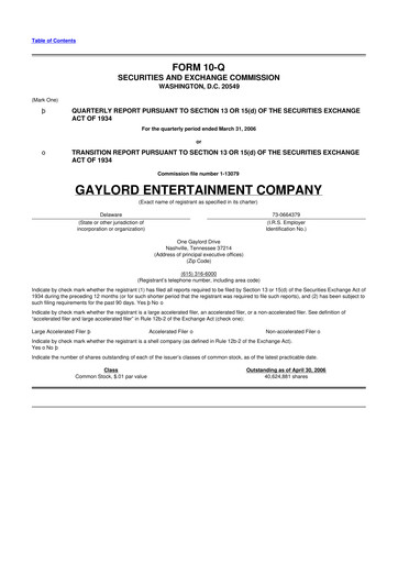 Vorschaubild Ryman Hospitality Properties 10-Q Quartalsbericht  