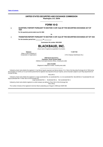 Thumbnail Blackbaud 10-Q Quarterly Report FY 