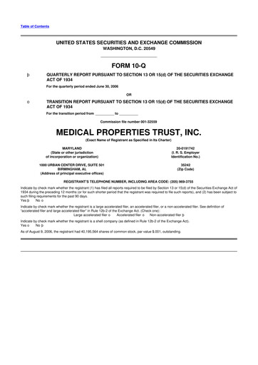 Thumbnail Medical Properties Trust
 10-Q Quarterly Report FY 