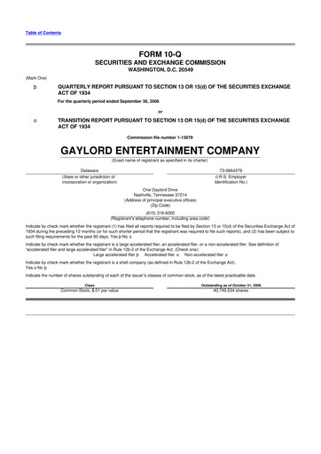 Vorschaubild Ryman Hospitality Properties 10-Q Quartalsbericht  