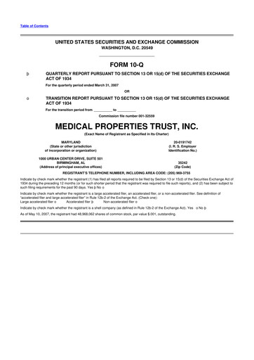 Thumbnail Medical Properties Trust
 10-Q Quarterly Report FY 