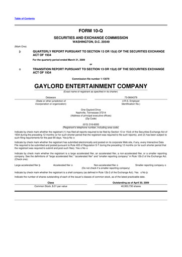 Vorschaubild Ryman Hospitality Properties 10-Q Quartalsbericht  