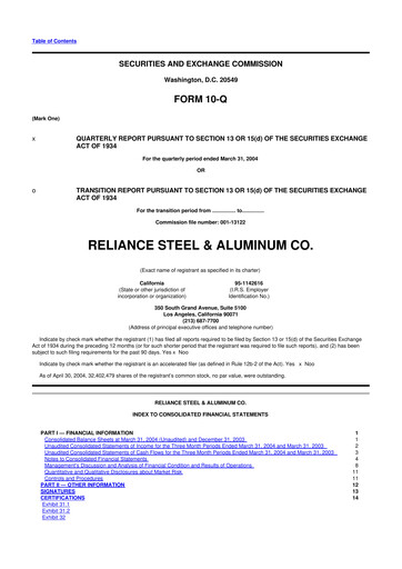 Thumbnail Reliance


 10-Q Quarterly Report FY 
