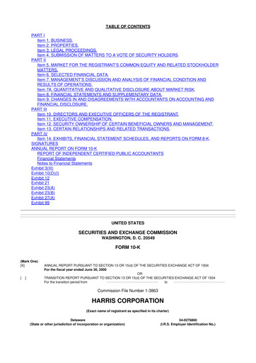 Thumbnail L3Harris Technologies 10-K Annual Report 
