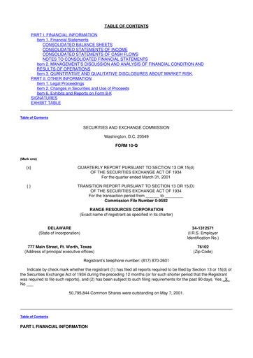 Miniature Range Resources
 10-Q Rapport trimestriel  