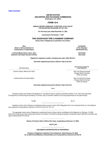 Miniature Goodyear 10-K Rapport annuel 