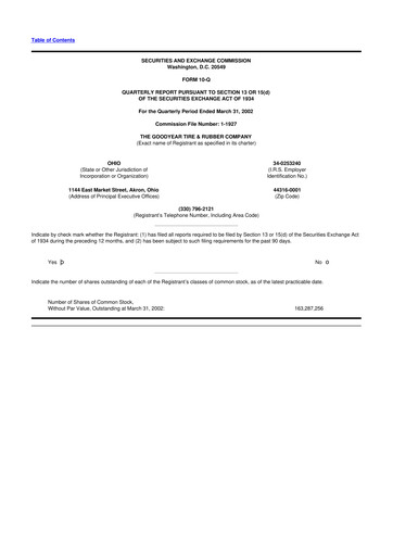 Thumbnail Goodyear 10-Q Quarterly Report FY 