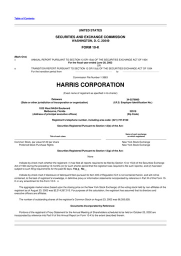 Thumbnail L3Harris Technologies 10-K Annual Report 