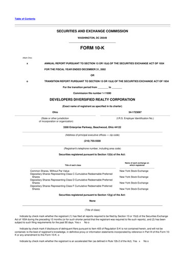 Thumbnail SITE Centers
 10-K Annual Report 