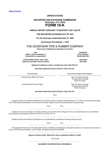 Miniature Goodyear 10-K Rapport annuel 