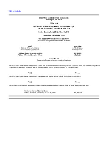 Thumbnail Goodyear 10-Q Quarterly Report FY 