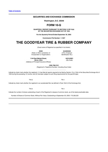 Thumbnail Goodyear 10-Q Quarterly Report FY 