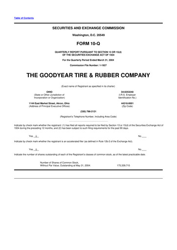 Thumbnail Goodyear 10-Q Quarterly Report FY 