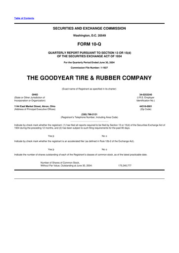 Thumbnail Goodyear 10-Q Quarterly Report FY 