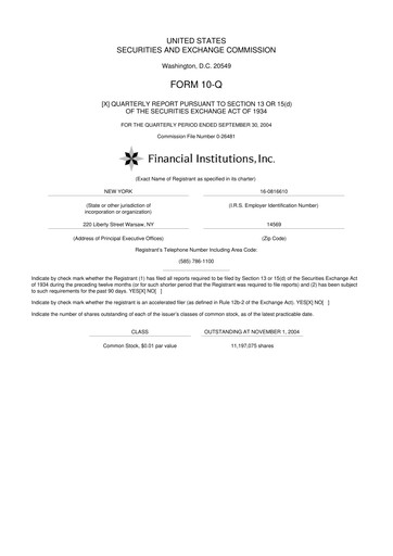 Thumbnail Financial Institutions 10-Q Quarterly Report FY 