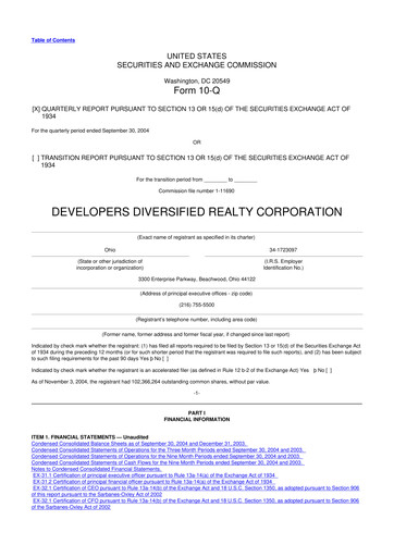 Thumbnail SITE Centers
 10-Q Quarterly Report FY 