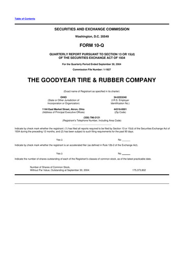 Thumbnail Goodyear 10-Q Quarterly Report FY 