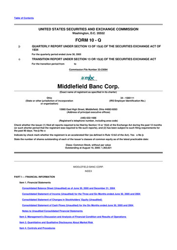 Vorschaubild Middlefield Banc
 10-Q Quartalsbericht  