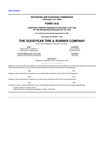 Thumbnail Goodyear 10-Q Quarterly Report FY 