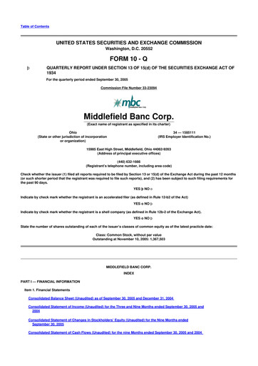 Vorschaubild Middlefield Banc
 10-Q Quartalsbericht  