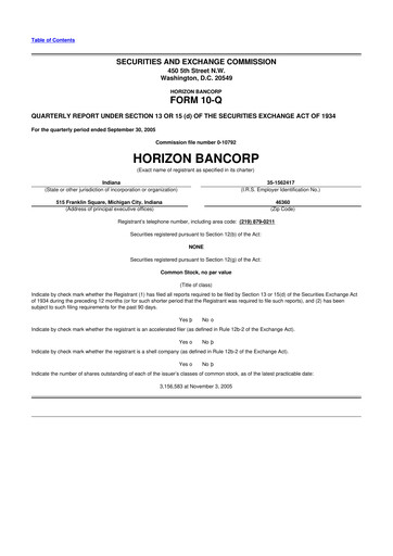 Thumbnail Horizon Bancorp 10-Q Quarterly Report FY 