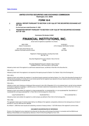 Thumbnail Financial Institutions 10-K Annual Report 