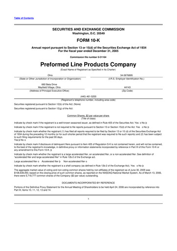 Thumbnail Preformed Line Products 10-K Annual Report 