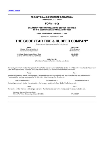 Thumbnail Goodyear 10-Q Quarterly Report FY 