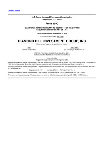 Thumbnail Diamond Hill Investment Group 10-Q Quarterly Report FY 