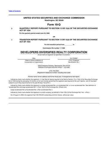 Thumbnail SITE Centers
 10-Q Quarterly Report FY 