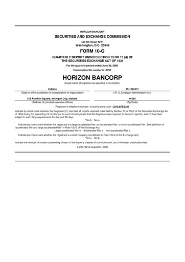 Thumbnail Horizon Bancorp 10-Q Quarterly Report FY 