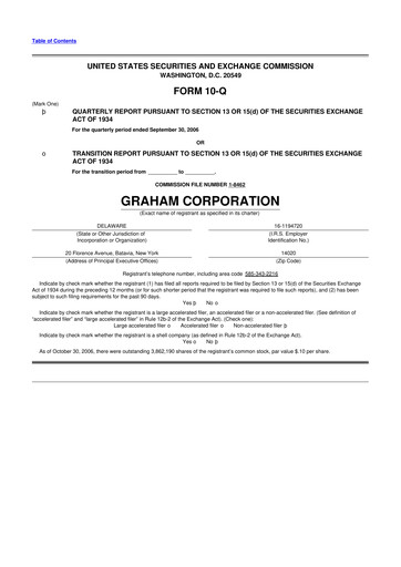 Vorschaubild Graham Corporation
 10-Q Quartalsbericht  