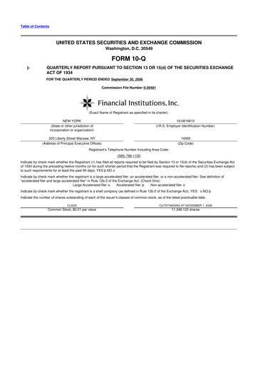 Thumbnail Financial Institutions 10-Q Quarterly Report FY 