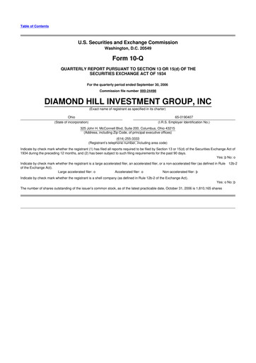 Thumbnail Diamond Hill Investment Group 10-Q Quarterly Report FY 