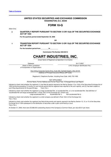 Thumbnail Chart Industries 10-Q Quarterly Report FY 