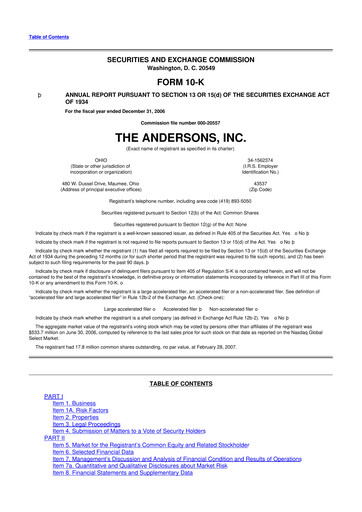 Miniature The Andersons, Inc. 10-K Rapport annuel 