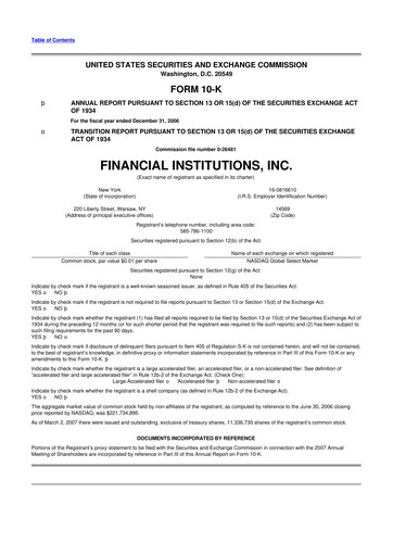 Thumbnail Financial Institutions 10-K Annual Report 