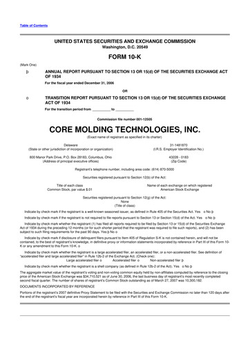 Thumbnail Core Molding Technologies 10-K Annual Report 