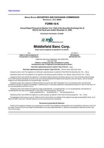 Vorschaubild Middlefield Banc
 10-K Jahresbericht 