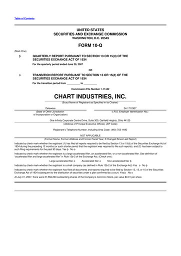 Thumbnail Chart Industries 10-Q Quarterly Report FY 