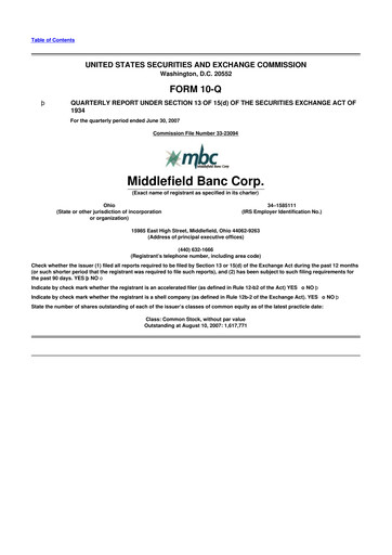 Vorschaubild Middlefield Banc
 10-Q Quartalsbericht  