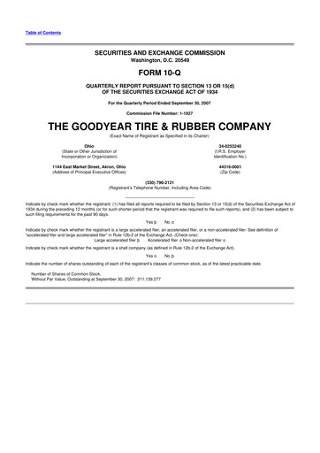 Thumbnail Goodyear 10-Q Quarterly Report FY 