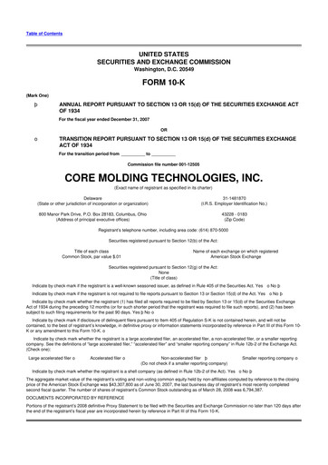 Thumbnail Core Molding Technologies 10-K Annual Report 