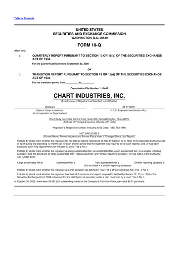 Thumbnail Chart Industries 10-Q Quarterly Report FY 