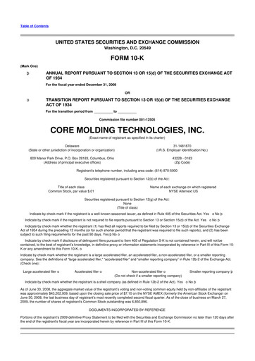 Thumbnail Core Molding Technologies 10-K Annual Report 