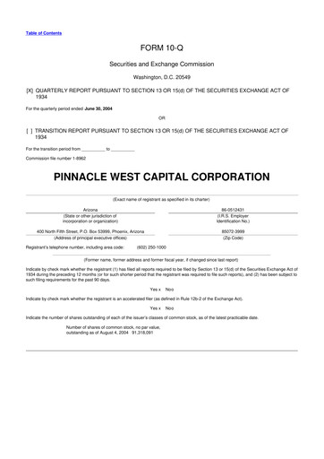 Thumbnail Pinnacle West Capital
 10-Q Quarterly Report FY 