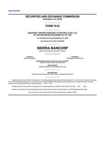 Thumbnail Sierra Bancorp
 10-Q Quarterly Report FY 